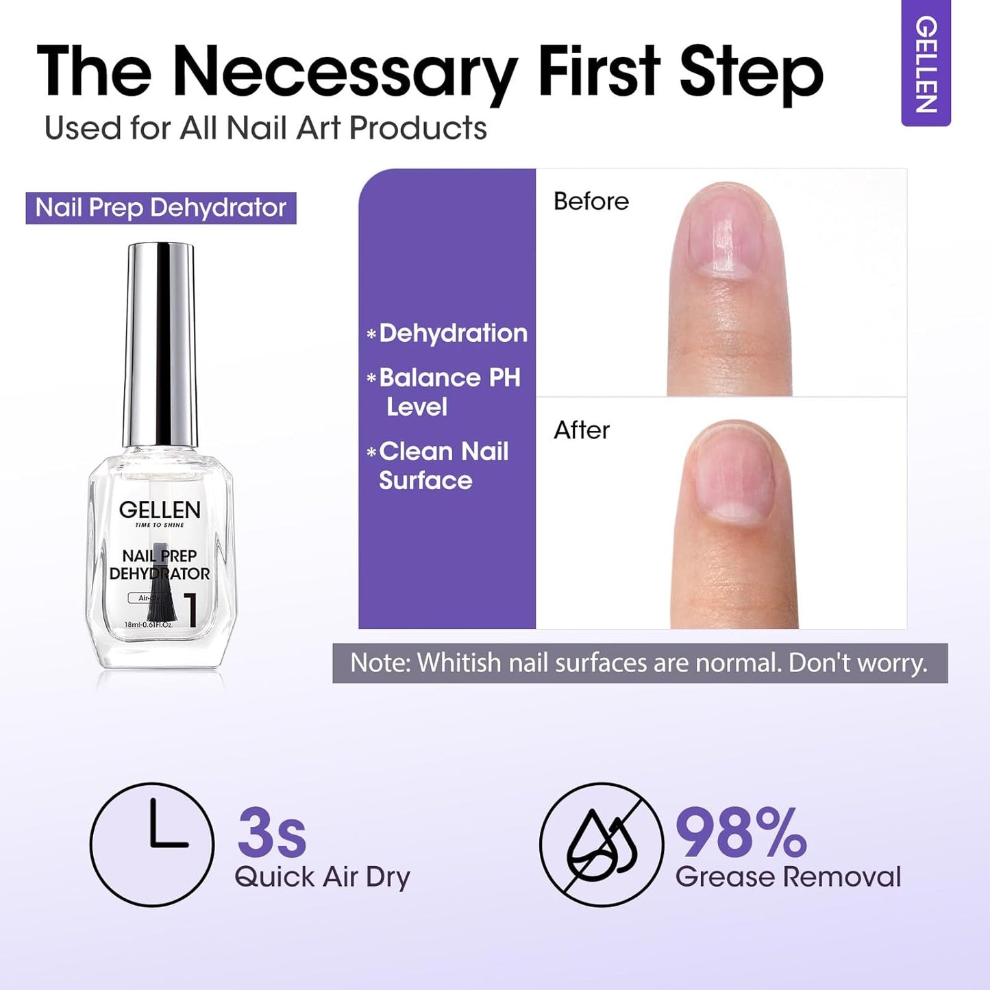 GELLEN Top Base Coat Gel with Nail Dehydrator, 18ml Hema-Free Acid-Free No Wipe Strong Base Ultra Glossy Top for for Long-Lasting Acrylic, Gel Polish, Builder Gel, Nail Tech Supplies