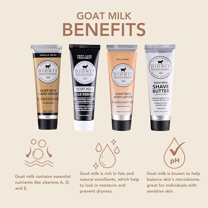 Dionis Goat Milk Skincare Essentials Skincare Set and Hand Cream Gift Sets
