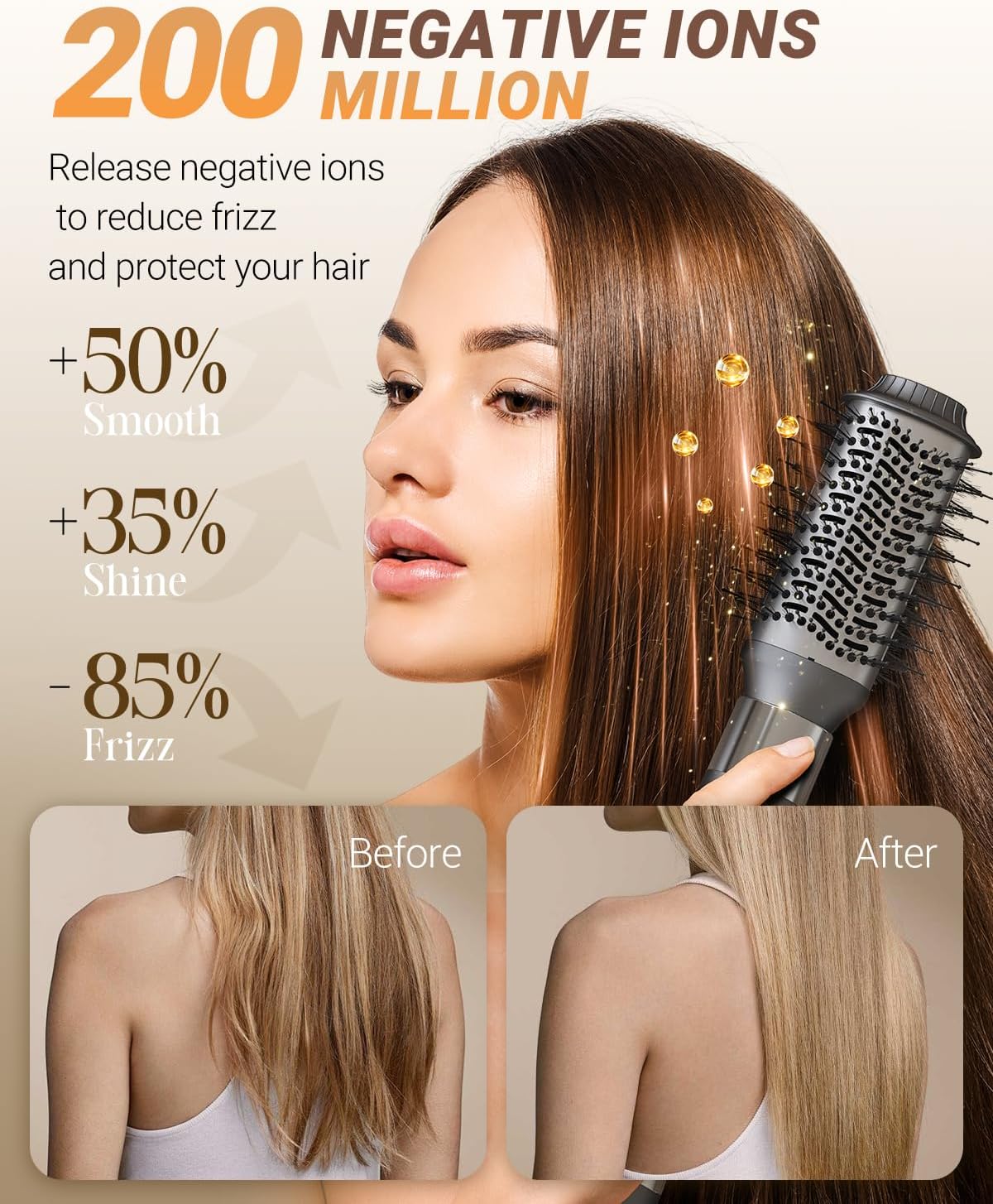 Hair Dryer Brush 6 in 1 Professional Hot Air Styler, 110,000 RPM High-Speed Negative Ionic Hair Dryer, Auto Wrap Curler Frizz-Free Blow Dryer Brush for Curling Volumizing Straightening Styling