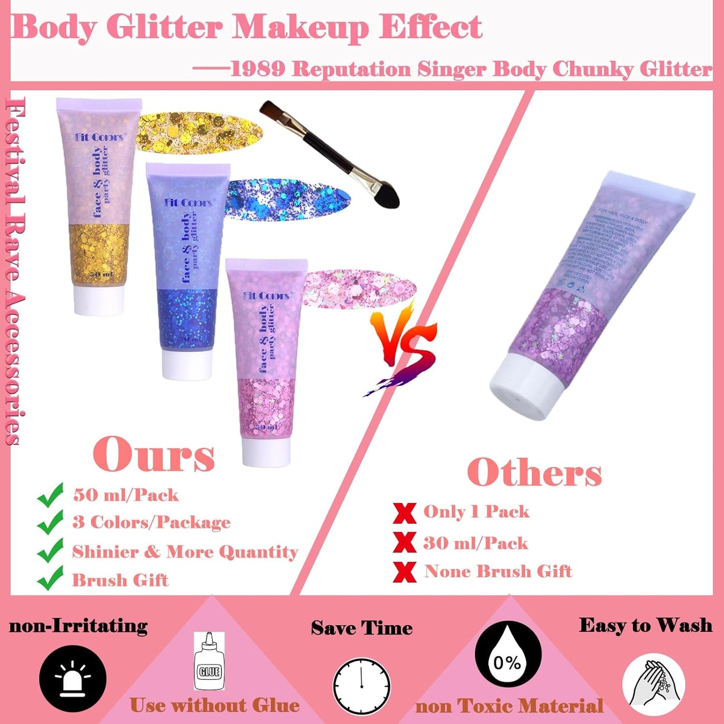 Body Glitter Face Glitter Gel: Singer Concerts Disco Festival Rave Accessories Face Glitter Makeup 150ml Chunky Sequins Mermaid Face Body Hair Glitter Gel (Pink&Gold&Blue)