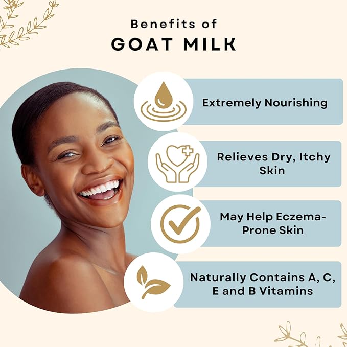 Goat Milk Lotion, Unscented (8oz) - Natural Hand & Body Lotion - Dry Skin Relief, USA Made - Goat Milk Hand Cream for Women & Men - w/Shea Butter & Aloe