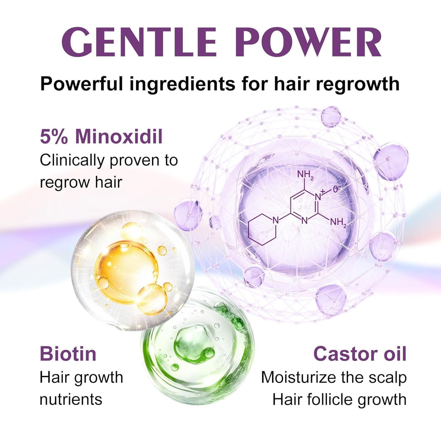 5% Minoxidil Spray for Women-4 PCS ，monoxide for men hair Infused with Biotin, hers hair regrowth treatment, Supports Thicker and Fuller Hair & Beard (13oz, 7 Month Supply)