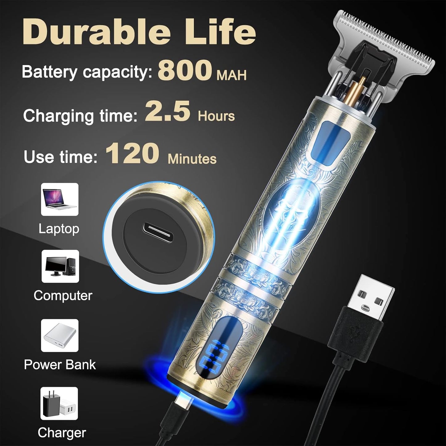 candyfouse Professional Hair Clippers for Men, Cordless Rechargeable Beard Trimmer with LCD Display Cutting Grooming Kit, USB Type-C Charging, Shaver Gifts