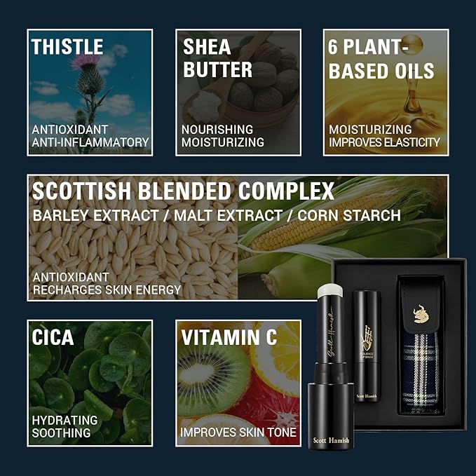 Courage Lip Balm & Case Gift Set - Pure Cowhide Leather Chapstick Holder with Hydrating Lip Balm for Dry Cracked Lips - Flavored LipBalm & Holder Gift Set for Men