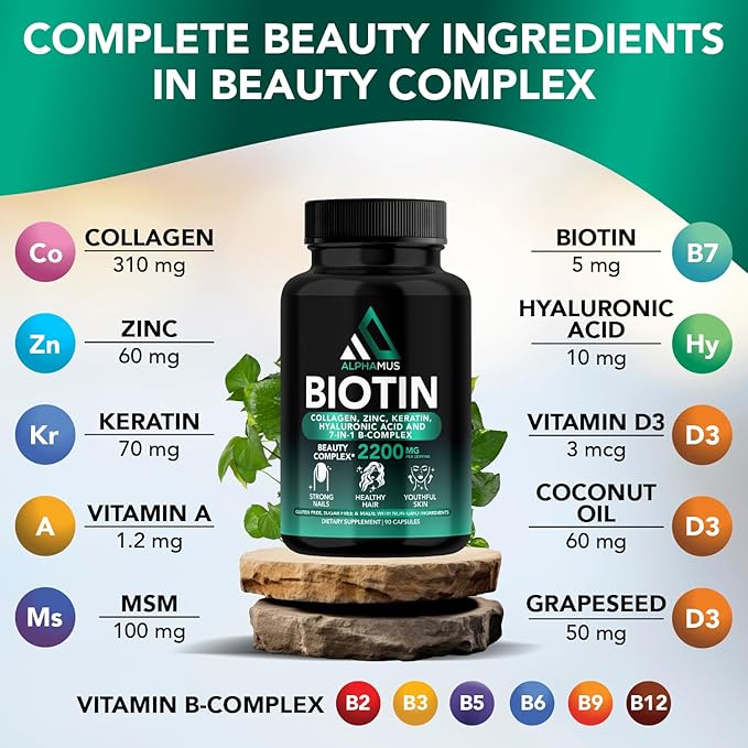 Biotin and Collagen Supplements with Keratin - Biotin 5000mcg Capsules for Hair Growth, Healthy Skin & Nails - Optimized Blend of Hyaluronic Acid & Vitamin-B Complex for Women & Men, 90 Capsules