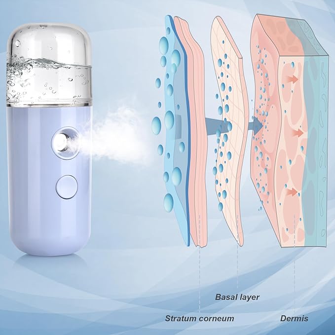Kingsmile Nano Mist Sprayer,Electric Handy Little Nano Mister with Fine Mist, Portable Face Mister for Lashes & Daily Make Up, Mini Face Humidifier, Nano Facial Mister with 1OZ /30ML Water Tank Blue