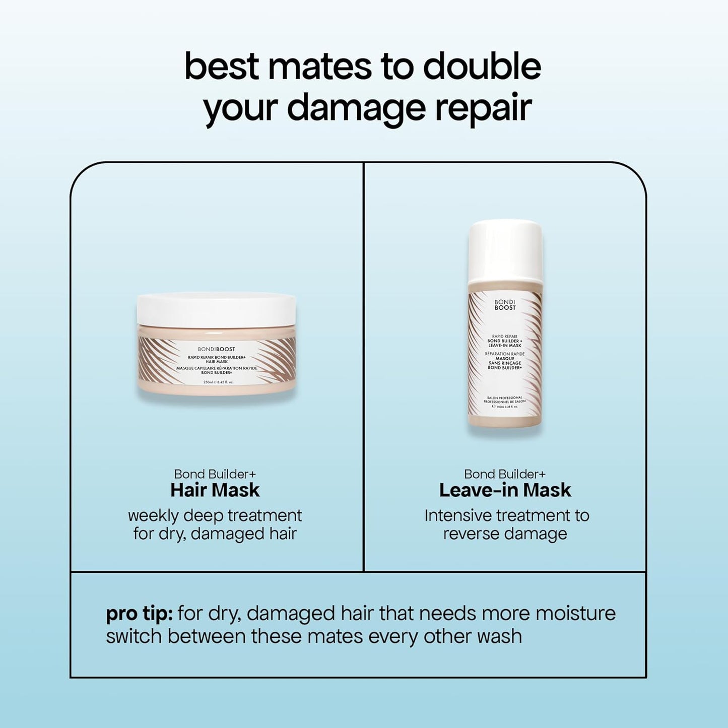 BONDIBOOST Rapid Repair Bond Builder + Hair Mask for Damaged Hair [8.45 fl oz], Deep Conditioning Treatment + Restores Strength & Shine