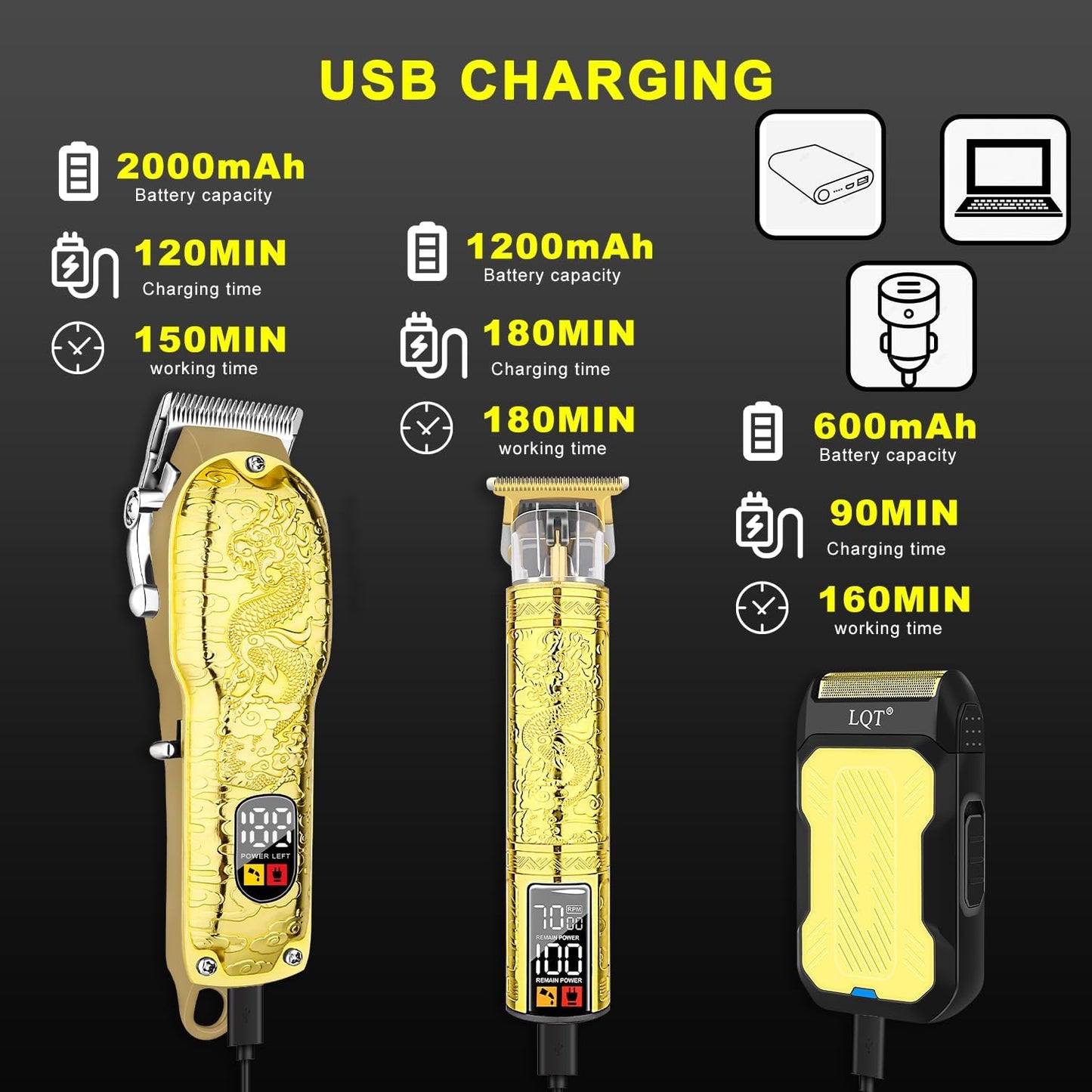 Professional Hair Clippers for Men,3 In1 Cordless Beard Trimmer Electric Shavers,T-Blade Barber and Set,Electric Cut Machines,Men’S Grooming Kit Gifts,for Home,