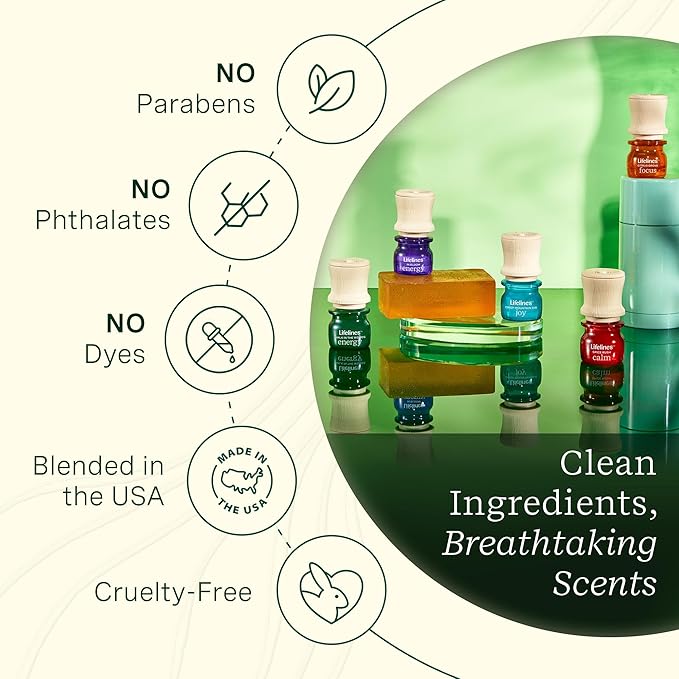 Lifelines Essential Oil Blends Collection Gift Set with Everyday Diffuser, 15-Pack - Blended Essential Oils for Aromatherapy Diffusers - Scented Fragrances for Joy, Calm, Focus & Energy