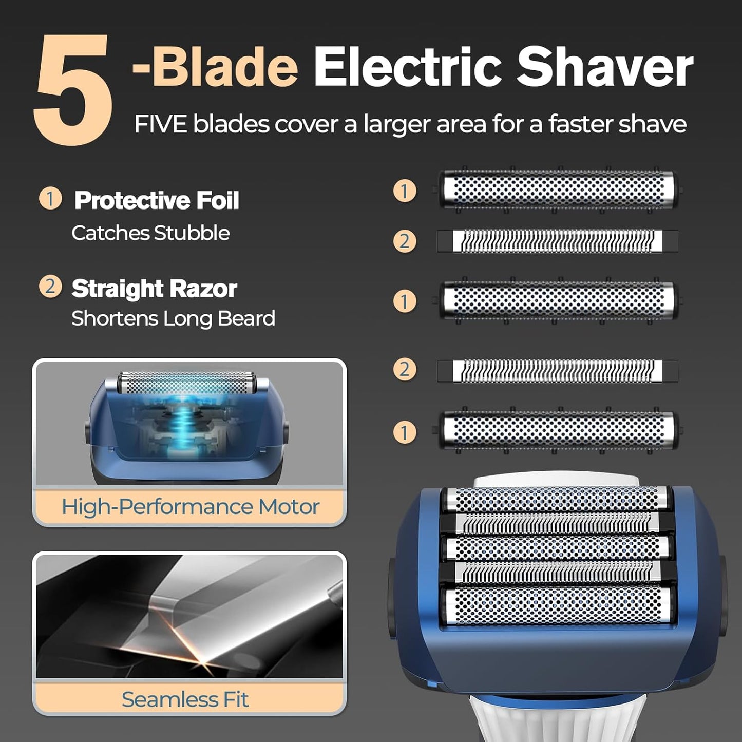 5-Blade Cordless Electric Razor for Men, 2-Speed Electric Shavers for Men Face, Close Shaving Men's Foil Shaver for Coarse Hair Wet/Dry USB-C Fast Charging &100 Min Runtime - Travel-Ready & Giftable