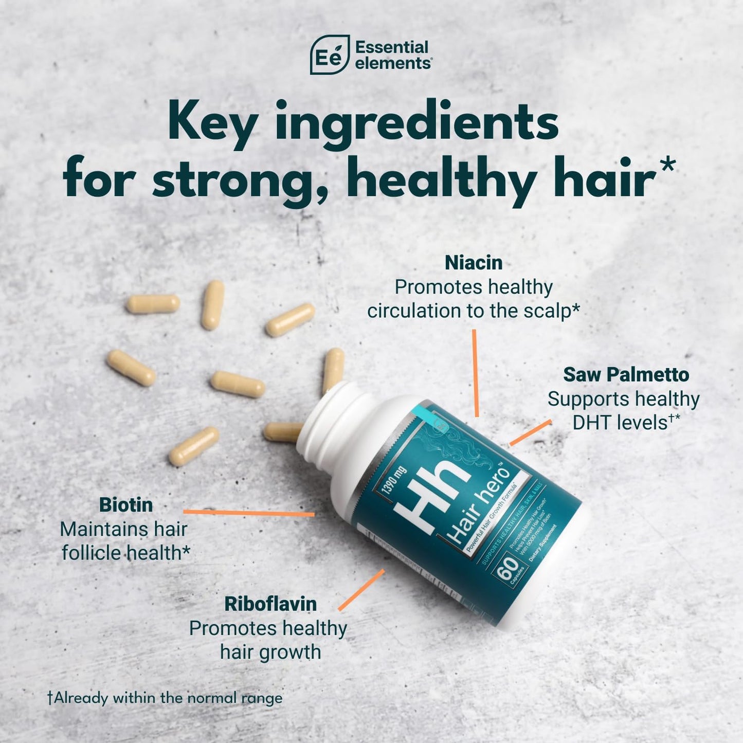 Essential Elements® Hair Hero™ - Hair Vitamins for Men - Broad-Spectrum Support with 5000 mcg Biotin - 60 Count - 30 Servings (2-Pack)