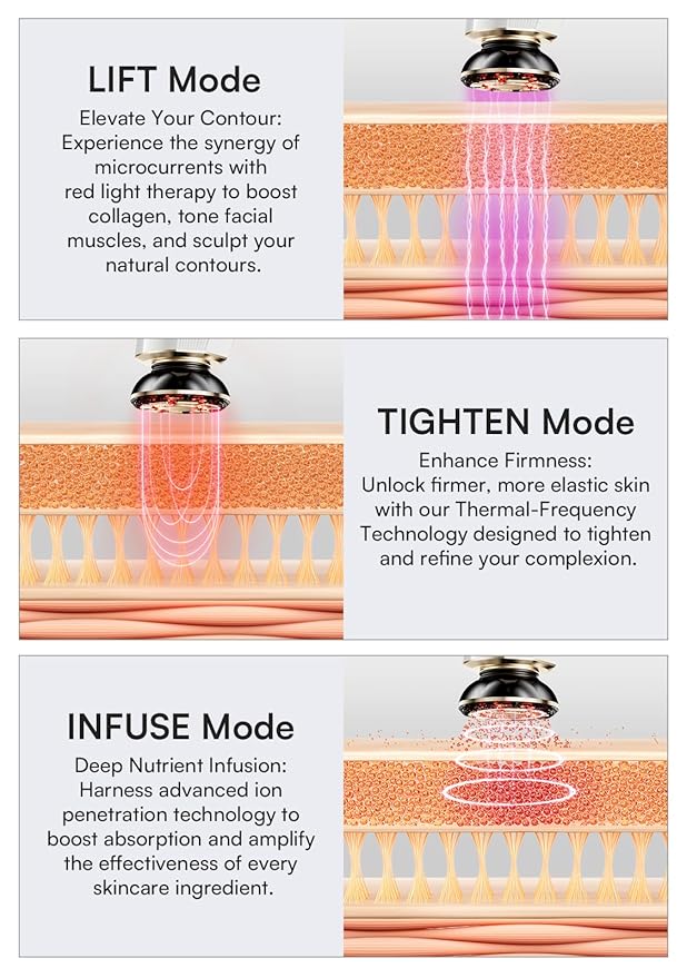 3-in-1 Red Light Therapy for Face and Neck, Skin Tightening Device True Beauty Glow Facial Massager for Skin Care, Effective Wrinkle Reduction Anti-Aging with Lifting, Tightening, Infusing