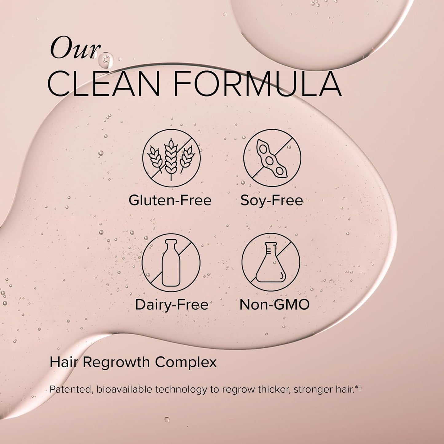 Serovital Hair Regeneres - Enhanced Hair Growth Vitamins for Women, Decrease Hair Loss and Shedding, Strengthen and Thicken Hair, Reduce Greying and Breakage, Regrow Hair, Hair Vitamins - 60 Count