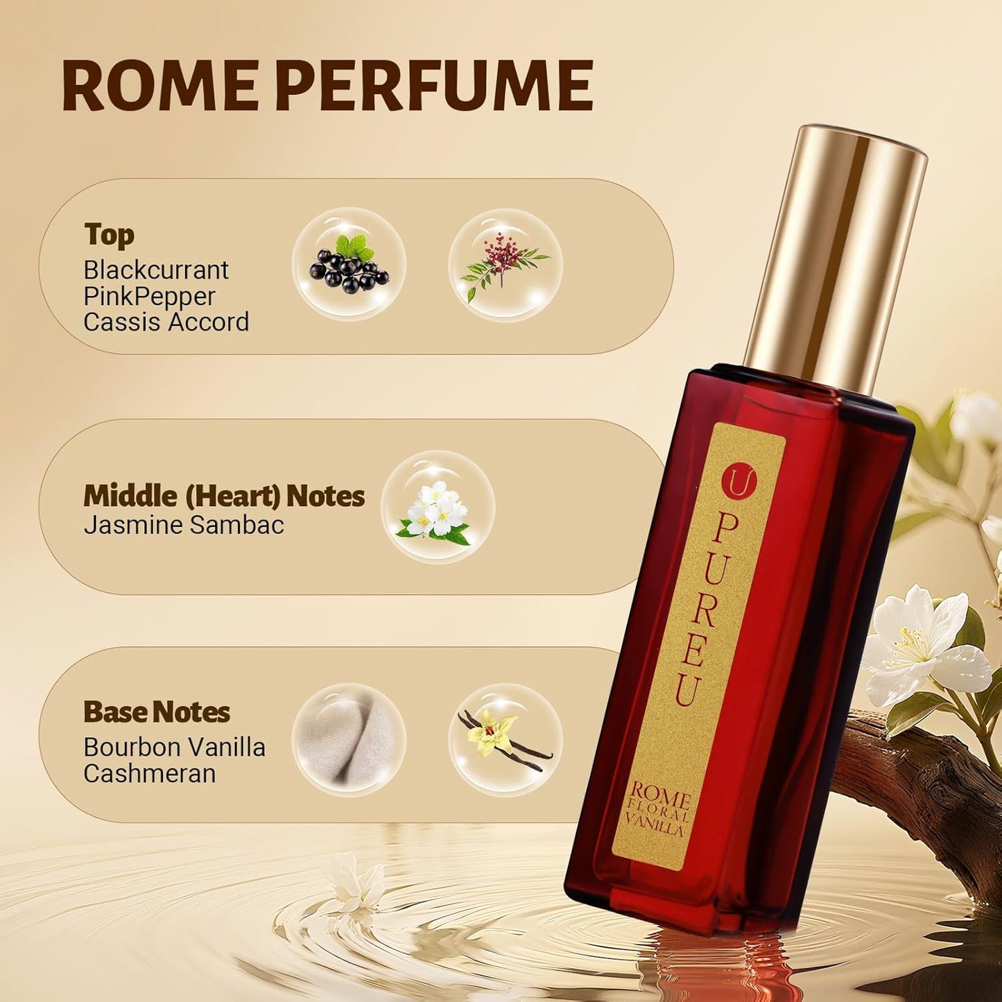 Vanilla Perfume for Women - Sweet Vanilla, Fruity, Cashmeran Wood, Jasmine Floral - Eau de Parfum Long Lasting Perfumes Travel Size Extrait de Parfum, 20ML/ 0.7 fl (Rome Perfume)