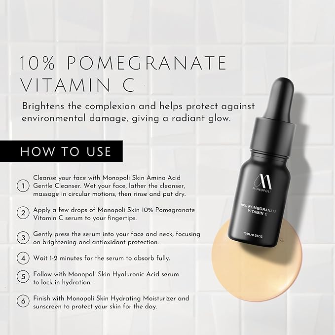 Monopoli Skin Travel Skincare Set | Airplane-Friendly Sizes | Complete Facial Skin Care Kit with BHA Serum, Vitamin C, Moisturizer & Cleanser | Essentials & Gift Set for Women & Teens | 15 Kits