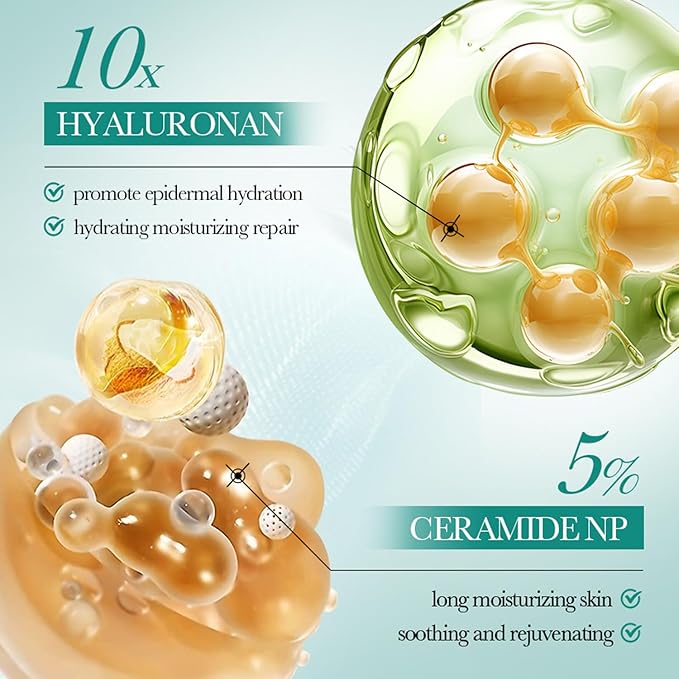 Hyaluronic Acid Skincare Set, Hydrated Skincare Gift Set for Women Skin Care Kit with Cleanser, Toner, Serum, Cream, Lotion, Eye Cream, Skincare Starter Kit for Women Hydrating Skin