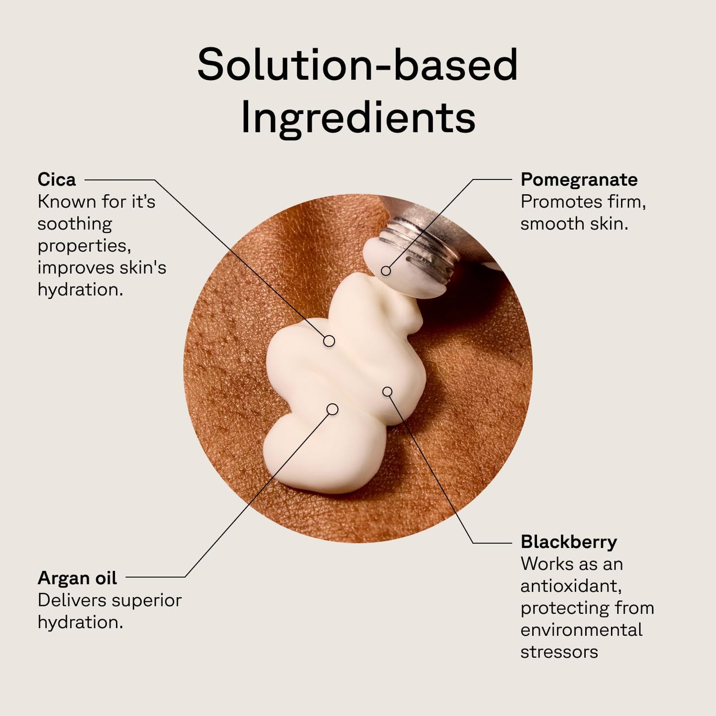 Acure Brightening Day Cream - Cica Cream, Anti Aging Moisturizer to Brighten for Women & Men, Facial Lotion, Skincare with Argan Oil to Replenish, Tone Dry Skin & Hydrate, Cruelty Free - 1.7 fl oz