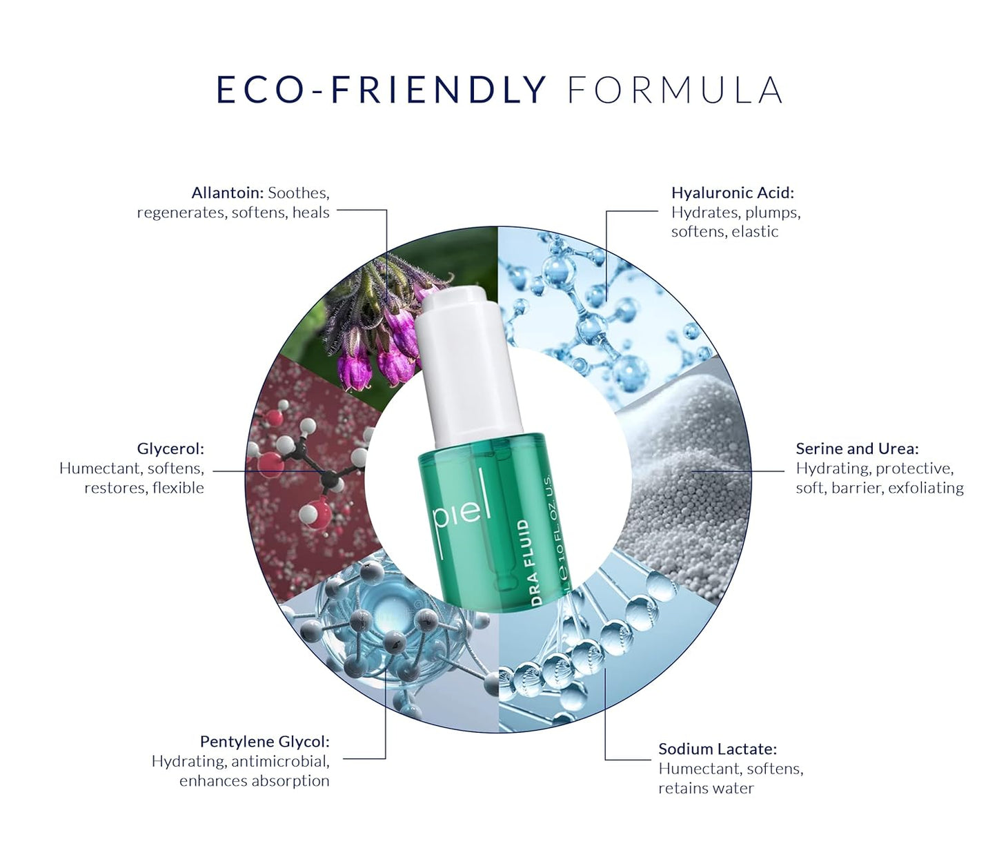 Piel Hydra Fluid – Hydrating Facial Serum with Hyaluronic Acid and Allantoin – Lightweight and Fast-Absorbing Formula – Fragrance-Free – Suitable for All Skin Types