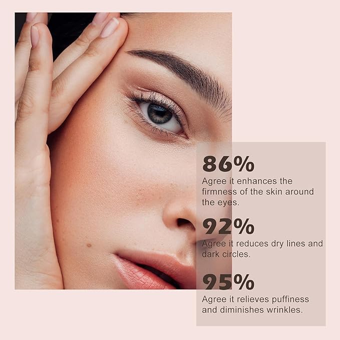 Temporary Instant Eye Tightener Cream –60 ML Eye Firming Cream, Eyes Bags, Puffiness and Fine Lines for Anti-Aging and Firming, Provides Rapid Hydration and Locks in Moisture 2 fl. oz-1Pack