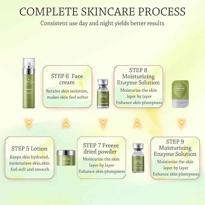 38 PCS Moisturizing Skin Care Set Gentle Skin | Complete Skincare Beauty Skin Care Kit Gift Sets & Kits with Cleanser, Toner, Lotion, Essence, Face Cream, Eye Cream for Women Girl Gifts