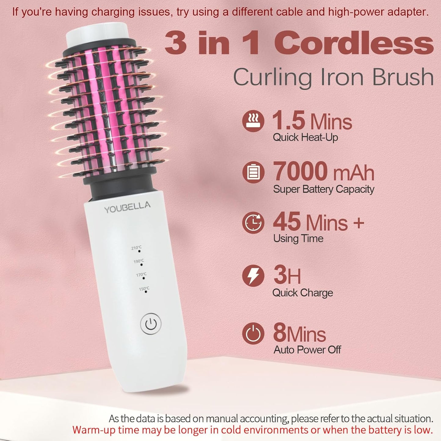 Youbella Cordless Hair Curling Iron Brush, Mini Travel Hot Straightener Comb, 3-in-1 Portable Wave Curling Wand, 1.5″ Ionic Heated Brush, USB Rechargeable Hair Curler, White – No Automatic Rotation