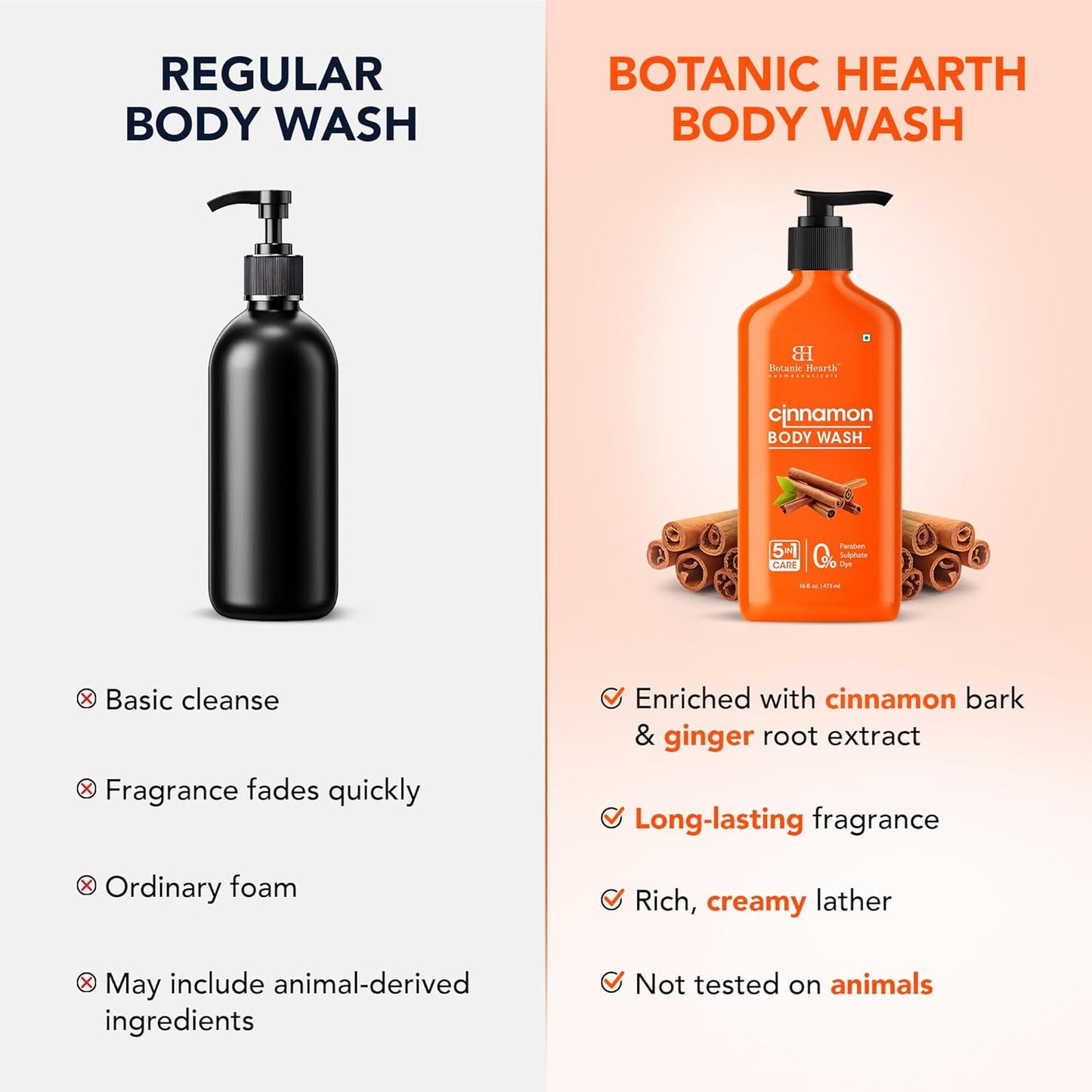 Botanic Hearth Cinnamon Body Wash | Invigorating Shower Gel with Natural Cinnamon Extract | 5-in-1 Care Formula | Paraben & Sulphate Free | Gentle Hydrating Body Cleanser for All Skin Types | 16 fl oz
