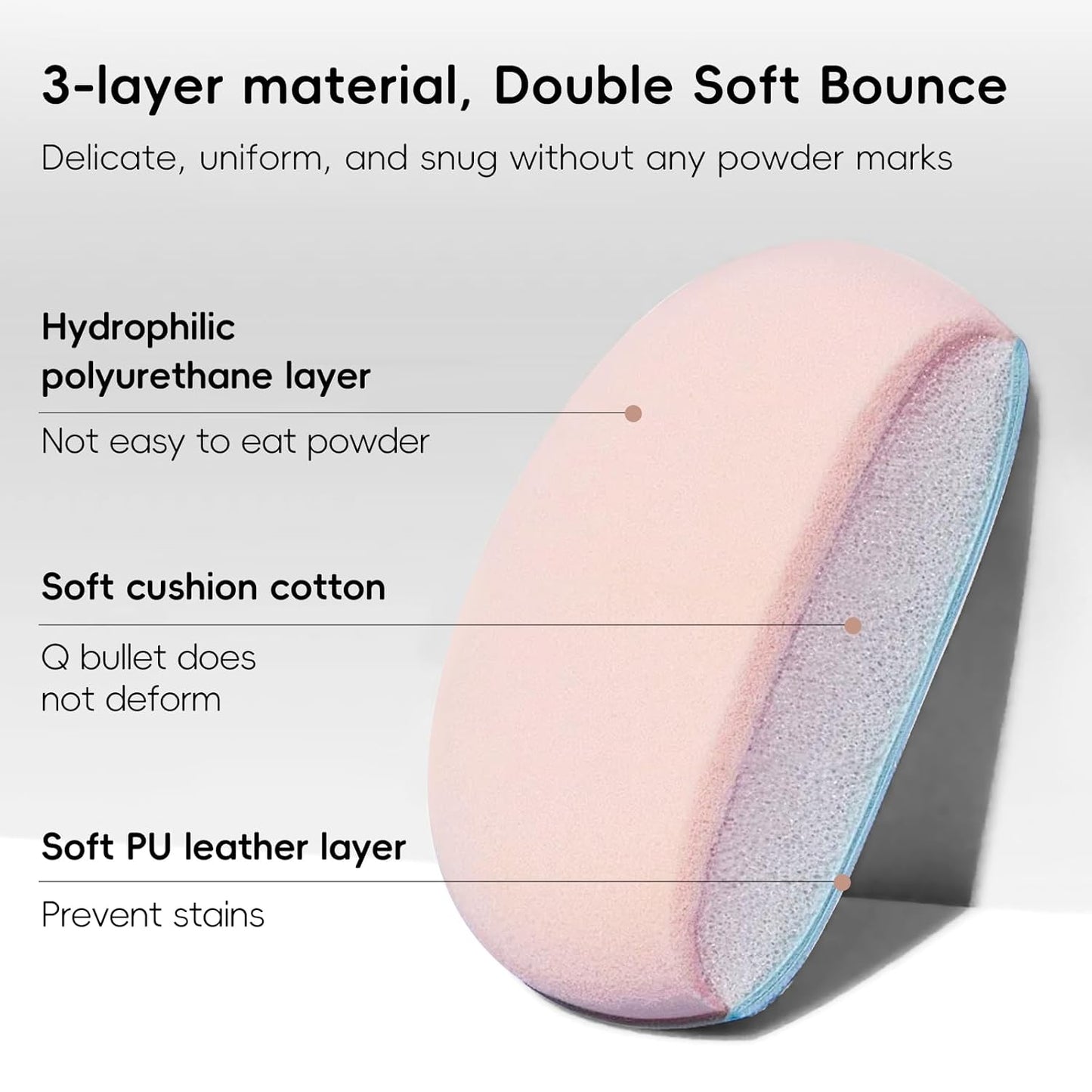 30 Pcs Mini Powder Puff & mini makeup sponge Set，with Storage Box - setting powder puff, Dual-Use (Dry/Wet) for Foundation, Concealer & Eyeshadow - Soft.Finger powder puff&makeup puff， Makeup Sponge