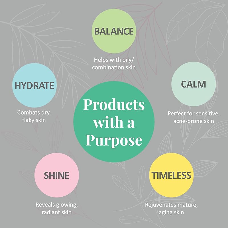 J&L Naturals | Face & Body Oil for Oily, Sensitive, Dry, Combination, Mature, & Dull Skin Types | With Jojoba Oil, Grapeseed Oil, Sunflower Oil, & More (1 Fl Oz (Pack of 2), Hydrate (dry))