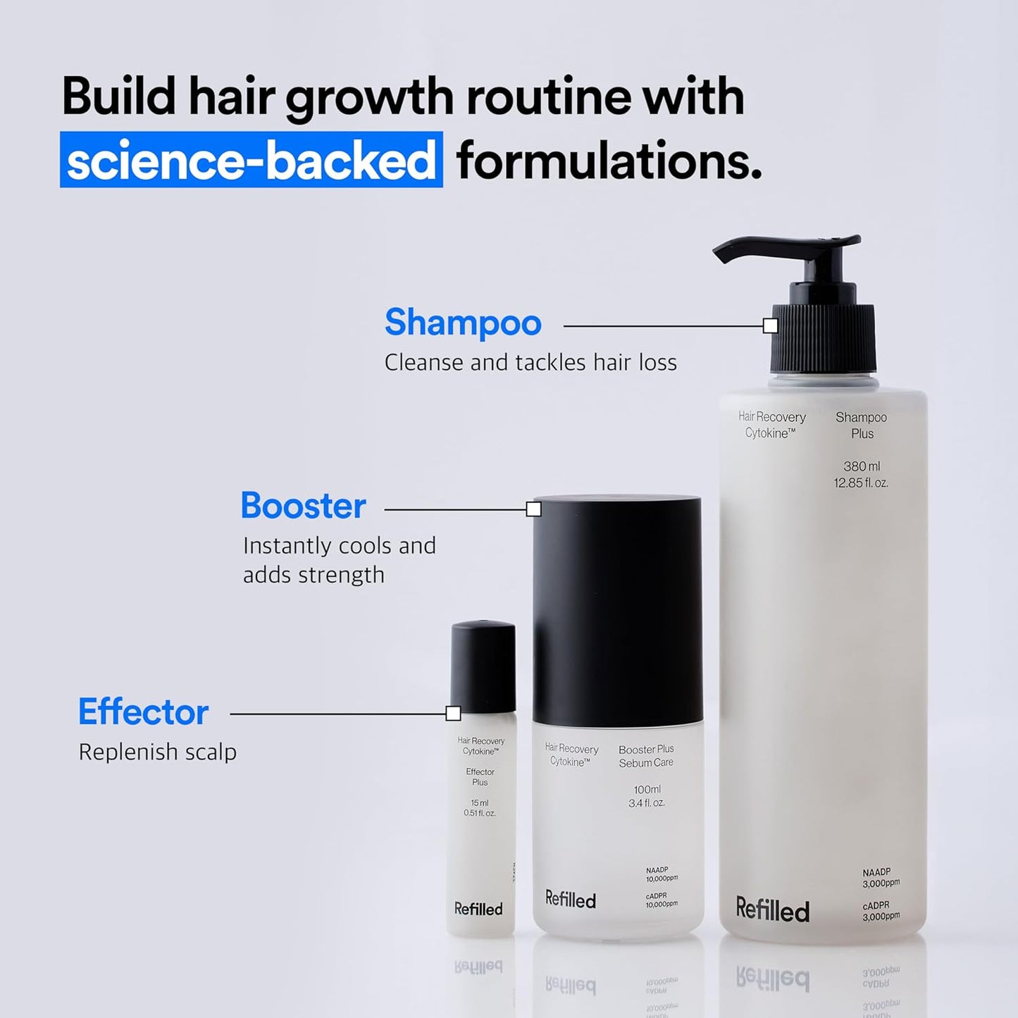 REFILLED Booster Plus Sebum | Hair Growth Serum & Thickening Scalp Treatment with Built-in Massager for Men & Women | Hair Loss & Thinning | Fuller & Baby Hair Regrowth | Fast-Absorbing with Biotin