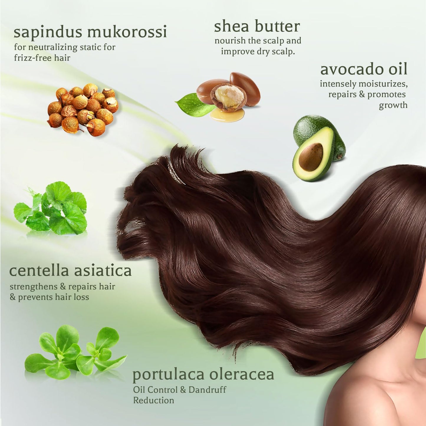 CNNY Avocado & Collagen Deep Repair Hair Mask - 12 oz, Intensive Moisture Conditioning Treatment for Dry Damaged Hair