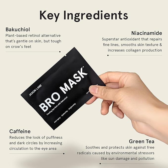 BRO MASK Under Eye Gel Pads: Cooling Eye Patches for Dark Circles and Puffiness | Anti Aging Hydrogel Eye Patch Set w/ Bakuchiol, Green Tea, Hyaluronic Acid, Caffeine, Niacinamide/Vitamin B3 -6 Pairs