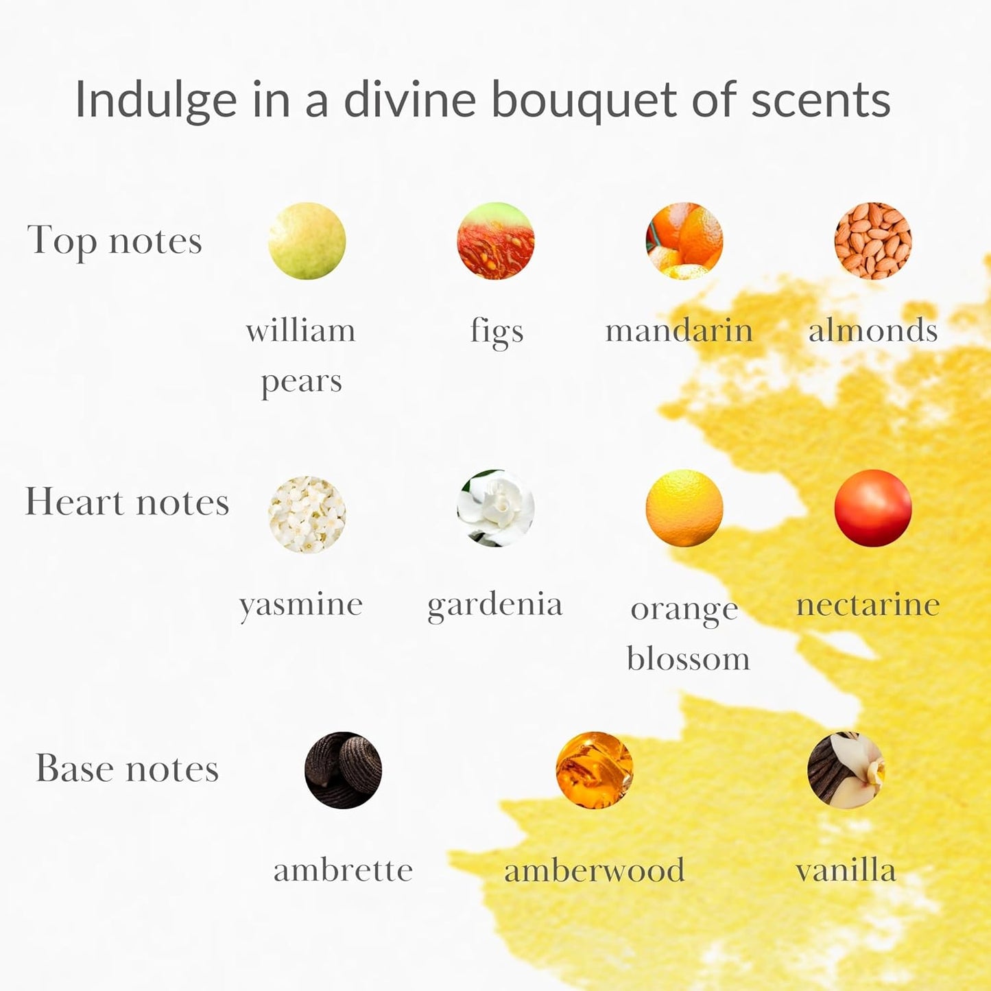 DIVINE Perfume for Women - Long Lasting Arabian Eau De Parfum, 100mL (3.34 Fl oz), White Floral Garden, Jasmine, Orange Blossom, William Pears & Amberwood - Ideal Gift for Her for Ramadan & Eid