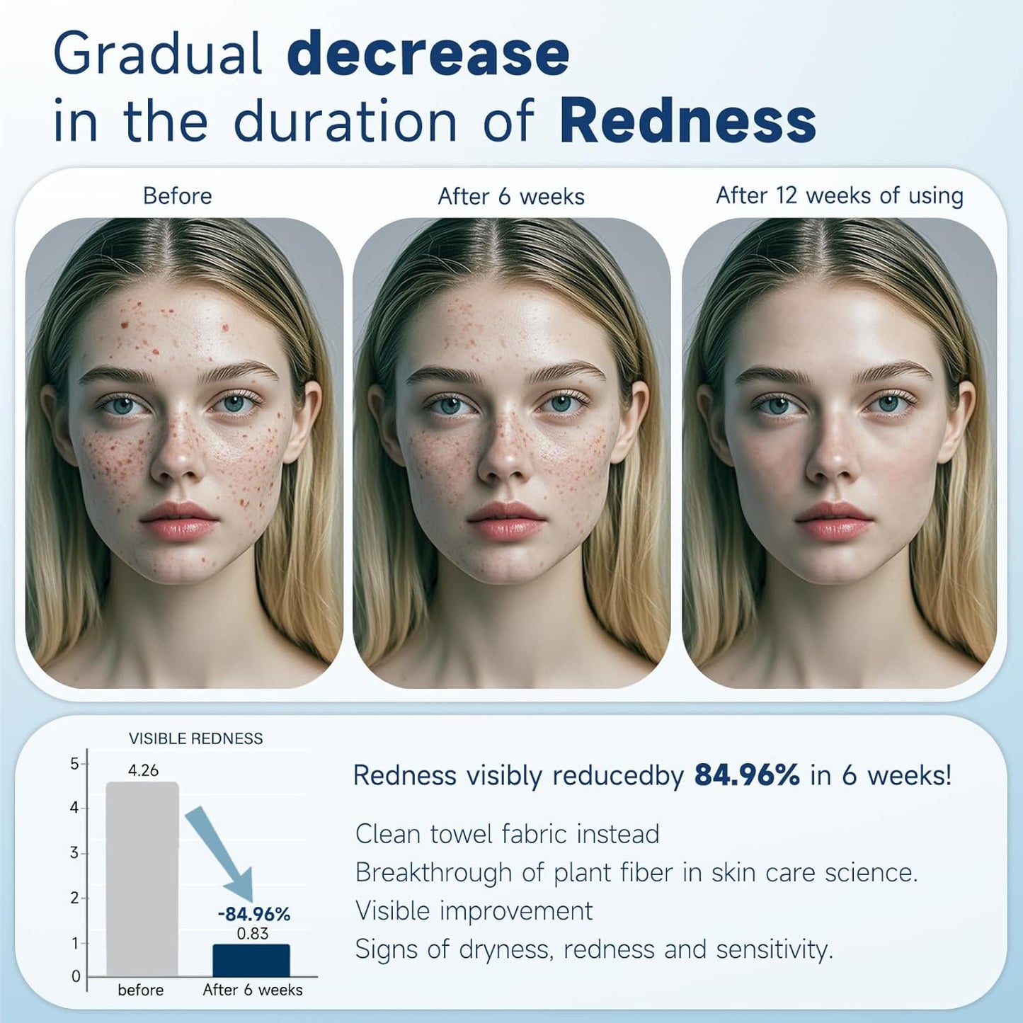 Face Towels, 10” x 12”, Thick Soft and Absorbent, Face Towelettes Disposable Biodegradable for Sensitive Skin, Makeup Remover, Travel, Cleansing, 150 Count（ 3 PACK ）