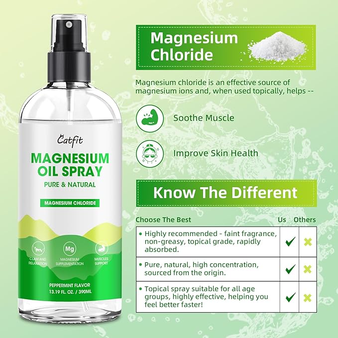 Magnesium Oil Spray - Pure & Natural Magnesium chloride Oil - Topical Magnesium Spray for Feet and Sleep, Soothing Muscles, Mood Support - High Absorption - Peppermint Flavor 390ml(13.19 Oz)