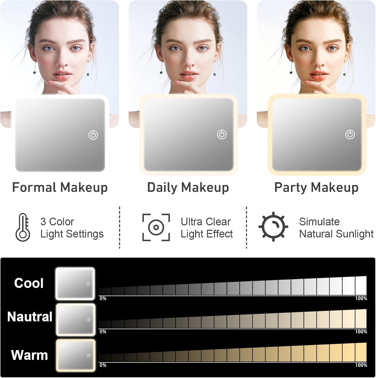 Travel Makeup Bag with Lighted Mirror, Makeup Organizer Bag with 3 Color Modes Adjustable Brightness, Makeup Bag with Mirror and Lights Portable Cosmetic Bag Tools Accessories Gift (Purple)