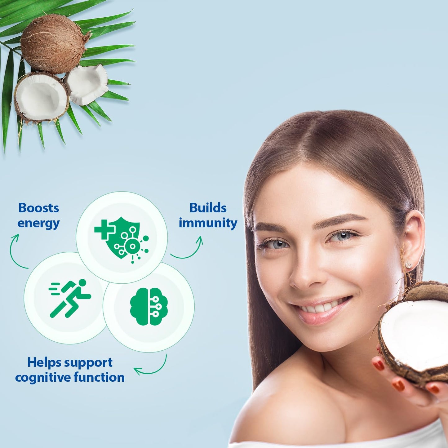 "Parachute Naturalz Organic Virgin Coconut Oil | Cooking Oil, Hair Oil, Body Oil & Oil Pulling | Cold Pressed | Unbleached | Unrefined | Non-Hydrogenated | MCT Oil | USDA Certified | 32 Fl. Oz | Plastic Jar"