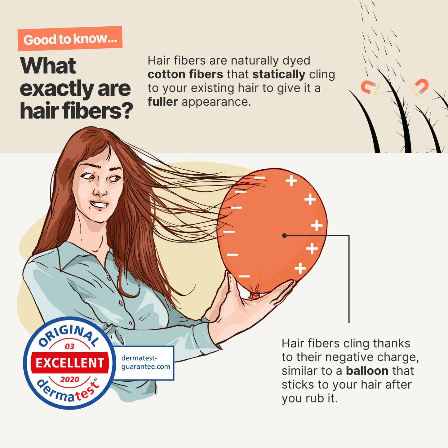 IMPERIO Hair Building Fibers for Thinning Hair - 26g Premium Hair Fibers for Women & Men in Hairdresser Quality - Hair thickening in less than 20 seconds (Light Brown)