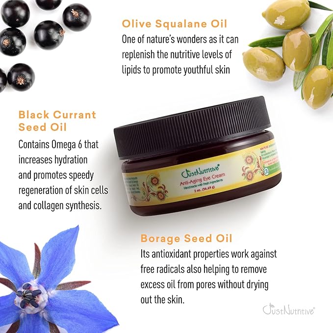 Just Nutritive Anti-Aging Eye Cream | Nutritive Ingredients | Under Eye Wrinkle Treatment | Crows Feet Eye Cream | Best Anti Aging Cream For Eyes 2oz