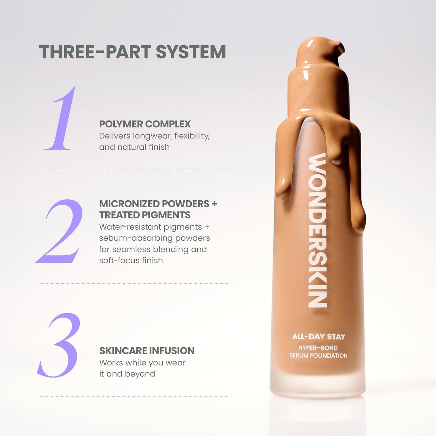 Wonderskin Hyper-Bond Serum Foundation – Waterproof, Transfer-Proof, 24HR Longwear Face Makeup with Niacinamide & Hyaluronic Acid – Lightweight, Natural Finish, Vegan & Cruelty-Free (Haze)