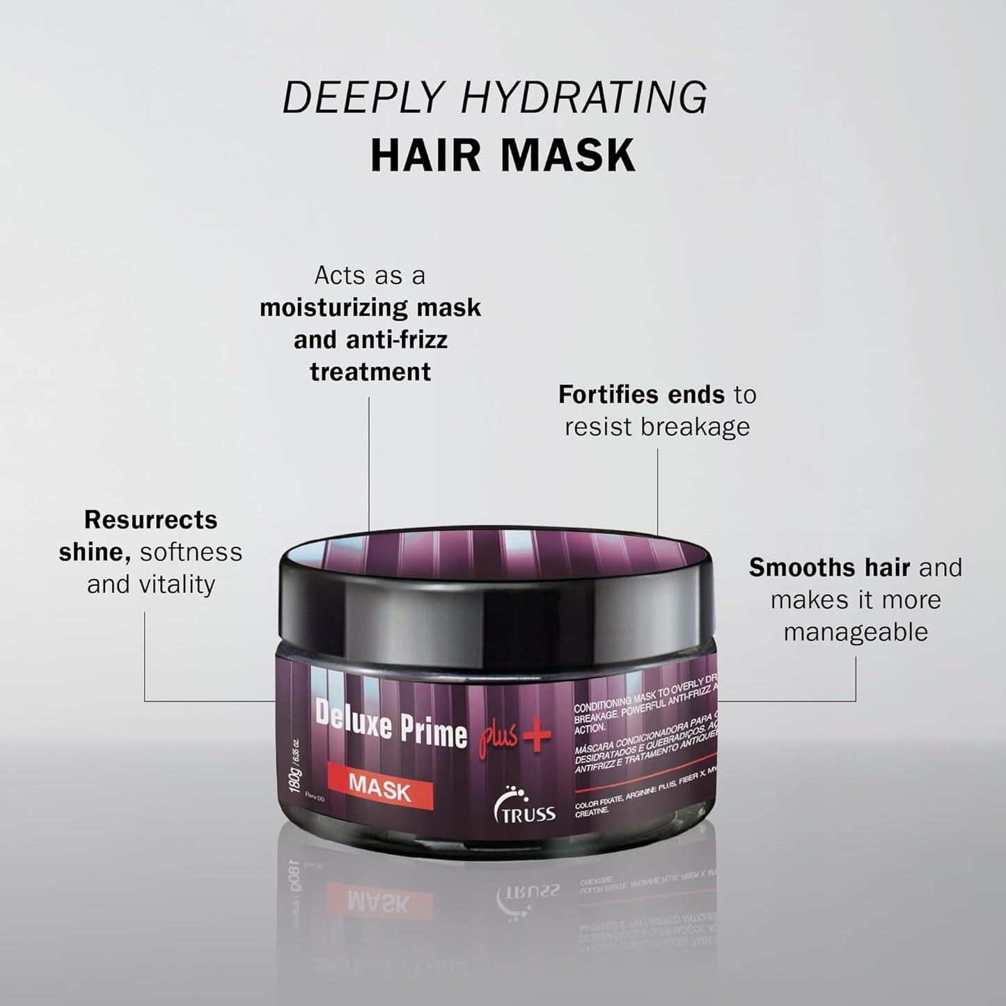 TRUSS Deluxe Prime + Mask - Deep Conditioning Hair Mask for Damaged Hair - Targeted Care for Dry, Brittle & Discoloured Strands - Frizz Control & Breakage Defense (6.35 Oz)
