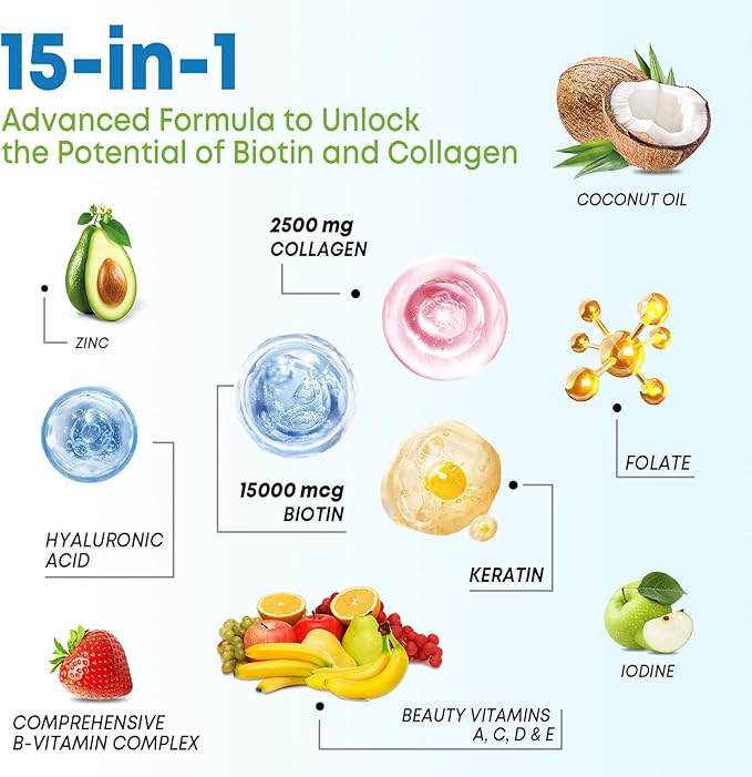 Biotin Gummies with Collagen & Keratin for Hair Skin Nails- Supports Hair Growth and Stronger Nails, Women Men, Kids - 60 Blueberry Flavored Gummies