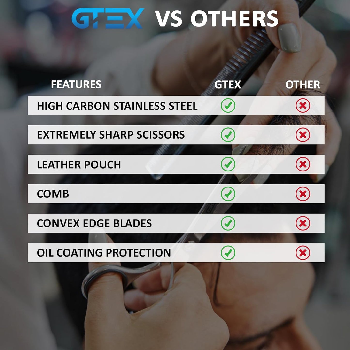 GTEX Hair Scissors, 6.5 inch Professional Hair Cutting Scissors for Women Men Adults - Barber Scissors Hair Shears - Super Sharp Haircut Scissors - Tijeras De Peluqueria Profesional