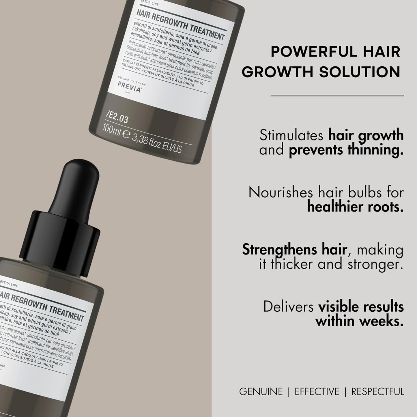 PREVIA Hair Regrowth Treatment | Formulated with Skullcap Extract, Soy & Wheat Germ | Clinically Proven Formula for Thicker & Stronger Hair | 3.38 Oz