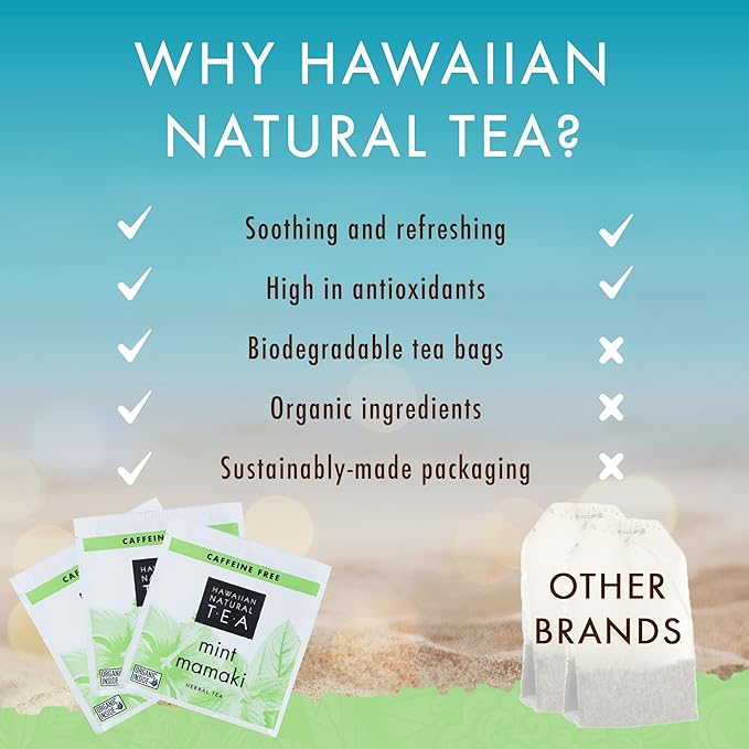 Hawaiian Natural Tea Organic Mamaki Mint Tea Blend - Caffeine Free Herbal Tea - Antioxidant-Rich, Calming, Wellness Tea for Bedtime, Anxiety & Stress - Gift for Tea Lovers - 120 Tea Bags