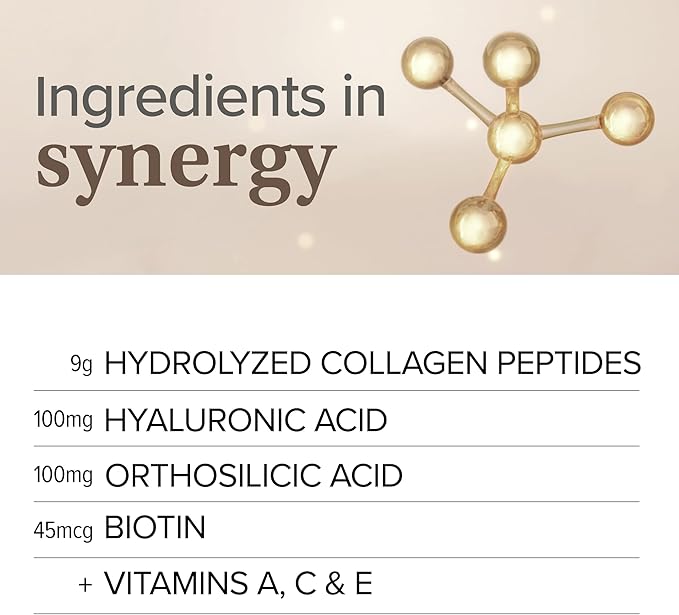 Collagen Skin - Hydrolyzed Collagen Peptides, with Hyaluronic Acid, Silicon & Biotin - Hair, Skin & Nails - Neutral - 11.9 oz (30 Servings)