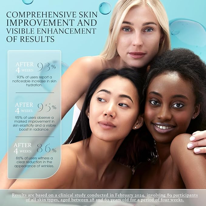 Anti-Aging Face Moisturizer - Repair Daily Facial Moisturizing Cream for Fine Lines & Wrinkles Hydrating and Moisturizing, 3.35 Fl Oz-90