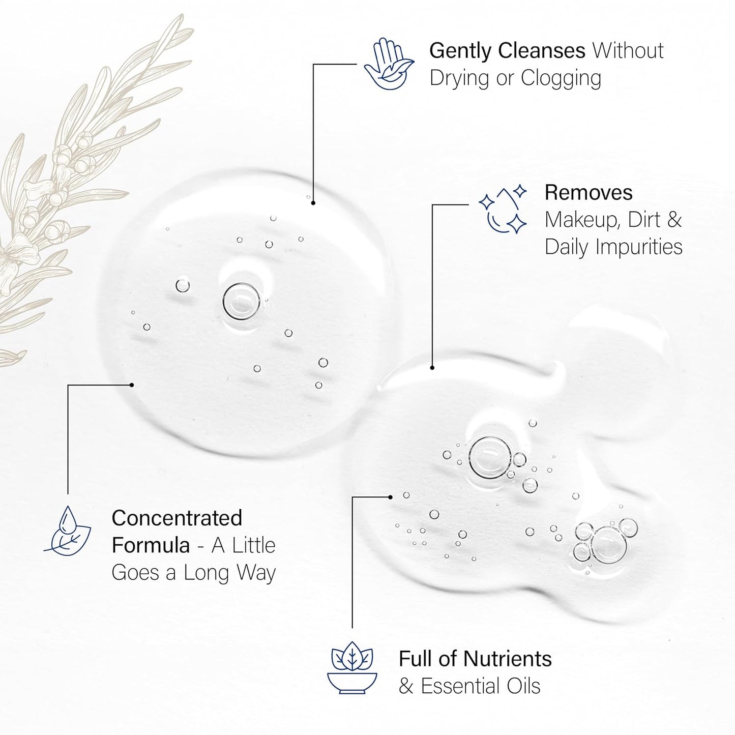 Christina Moss Naturals Face Wash for Women & Men – Gentle Facial Cleanser for All Skin Types, Organic Face Wash & Gel Cleanser for Daily Use, Non-toxic, Fragrance-, Paraben-, Sulfate-Free, 4 oz.