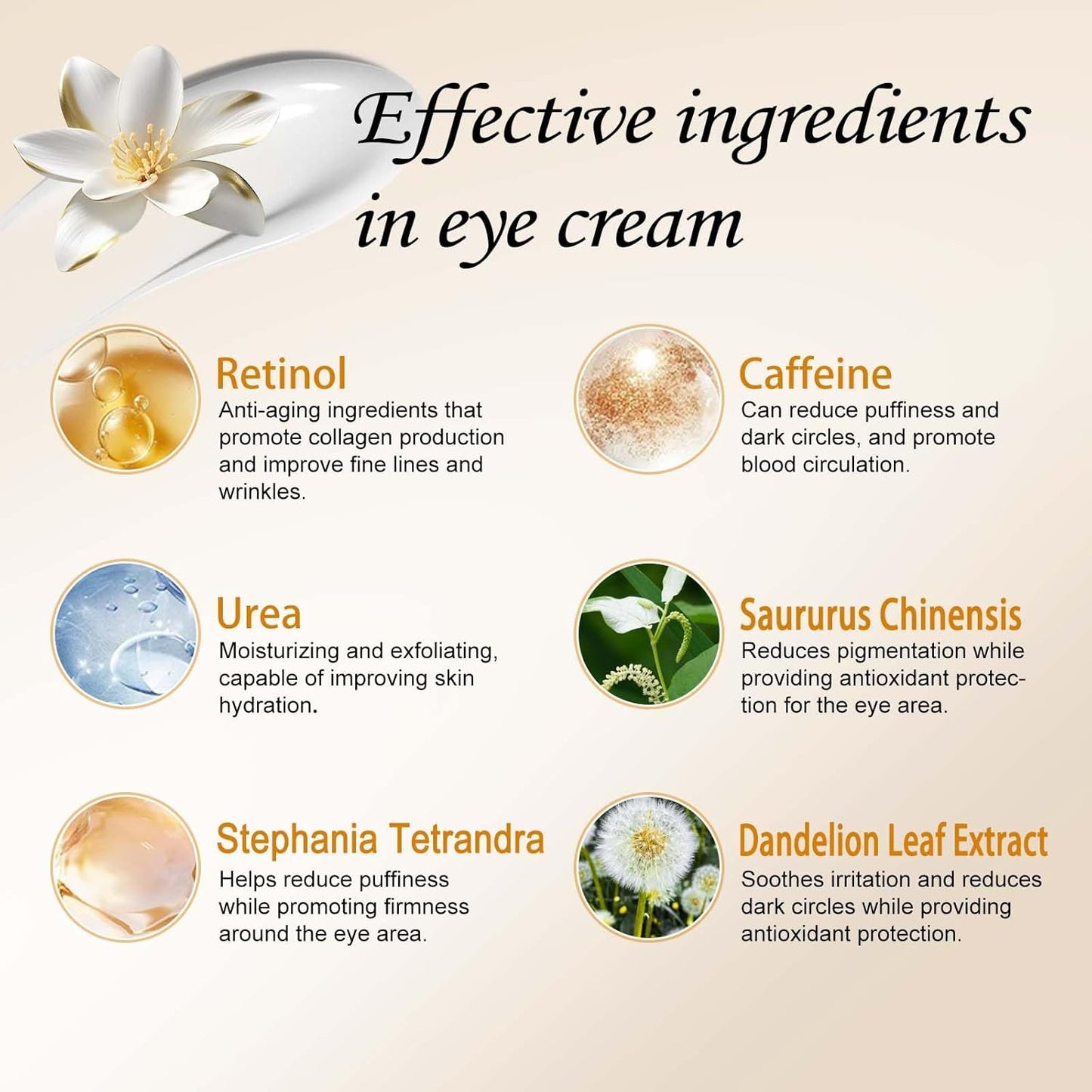 Temporary Instant Eye Tightener Cream – 60 ML Quickly Reduces Dark Circles, Eye Bags, Puffiness and Fine Lines for Anti-Aging and Firming, Provides Rapid Hydration and Locks in Moisture (2 fl. ozz)