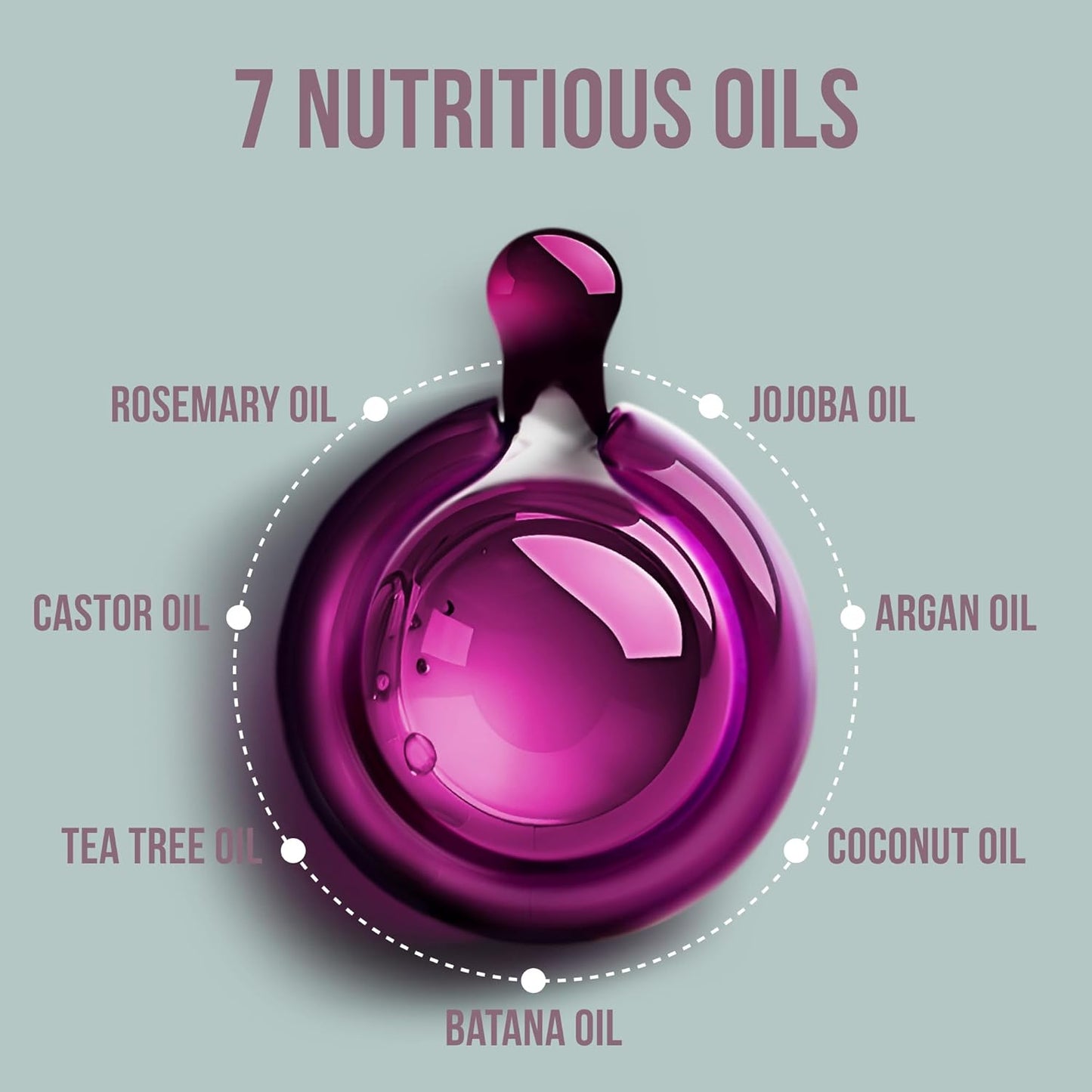 SAVION Rosemary Oil Hair Treatment Capsules - No Rinse Styling Hair Serum Capsules with Castor, Argan, Jojoba, Coconut, Tea Tree, Batana Oil - Hair Strengthening Serum for All Hair Types - 40 Capsules