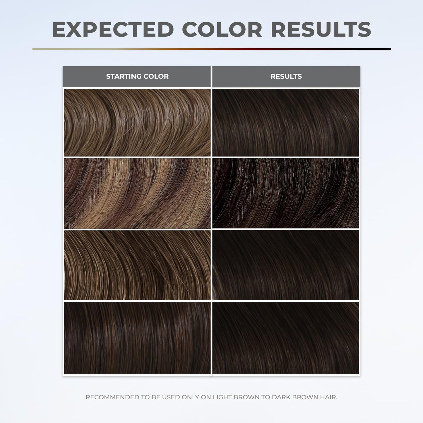 XMONDO Color 5N Dark Brown Color Depositing Mask & Glossing Treatment Infused with Bond Boosters for Nourishment, Revitalize & Repair, Vegan Formula, 8 Fl Oz